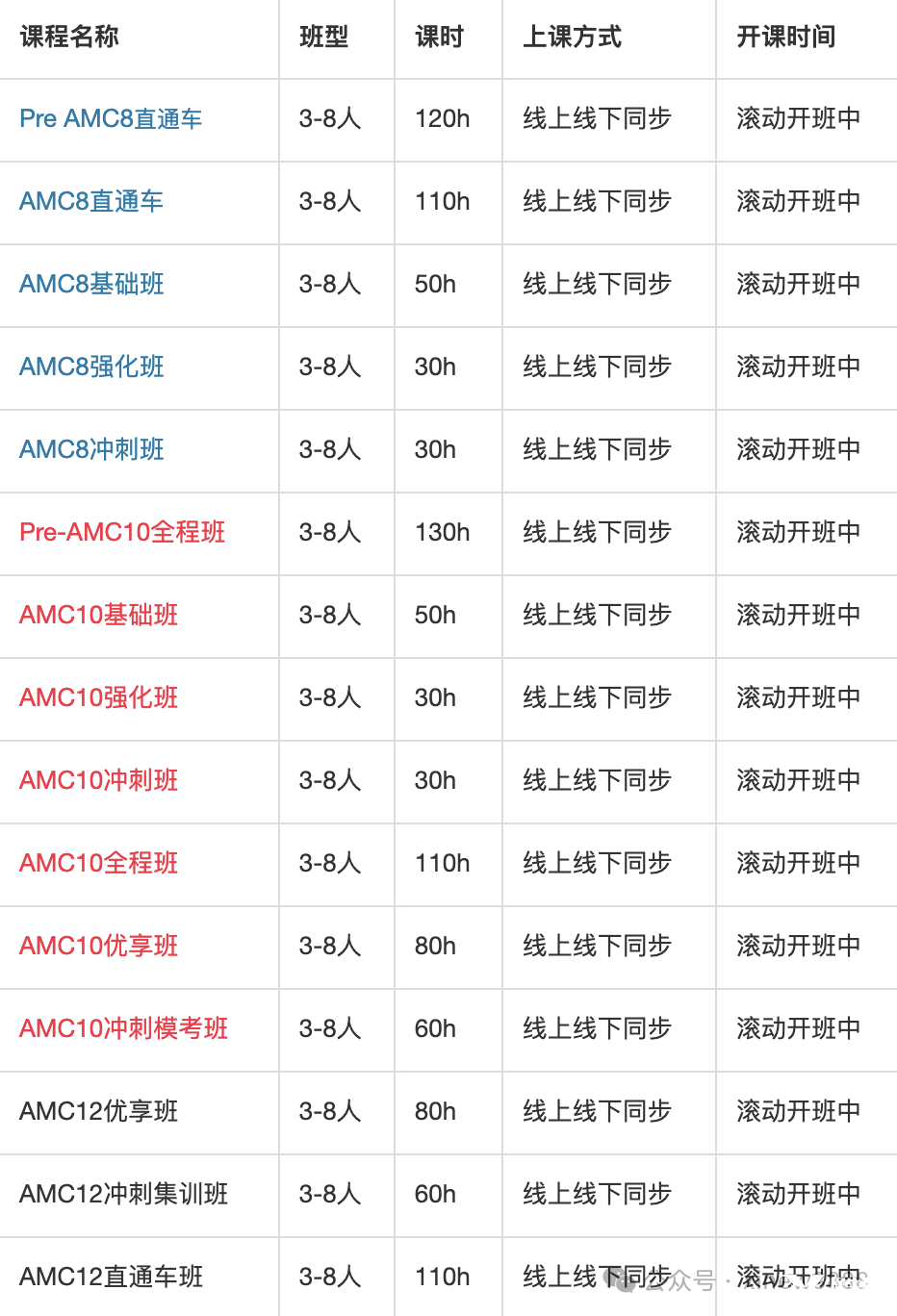 77b6f2fa6fc245c58618a4ddf9943c65.png