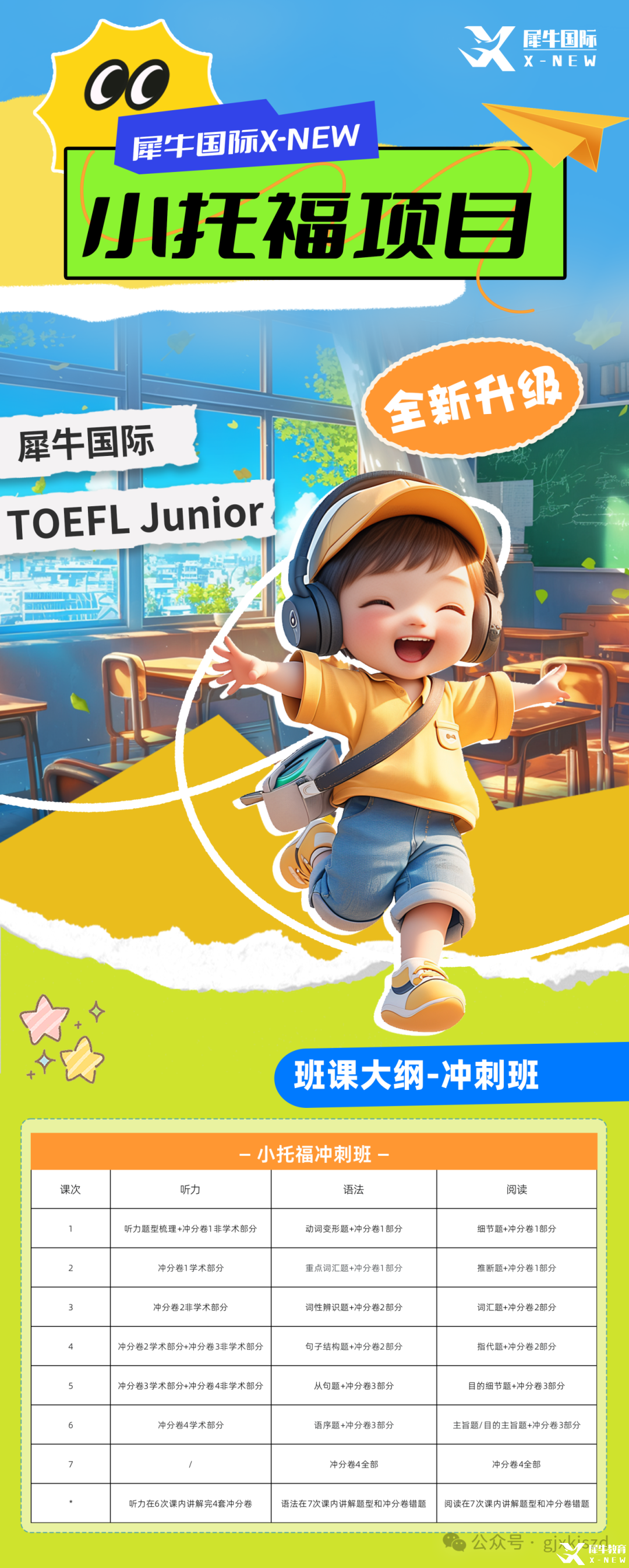 小托福沖刺班課綱.png