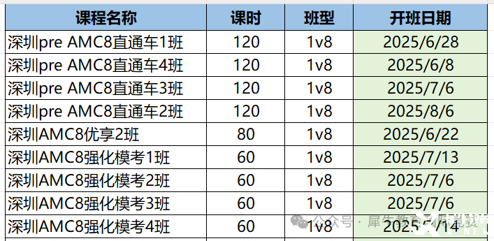 9f6c90d91d04cd9dc0d3fdb4926065c5.png