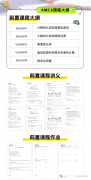 犀牛AMC8課程，前置課+正課+網(wǎng)課三管齊下，直通全球前1%！