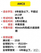AMC8+小托福暑期班搶占中！超強升學組合~