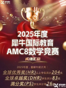 AMC8線上課程哪家好？一站式搞定AMC8競賽獎項！