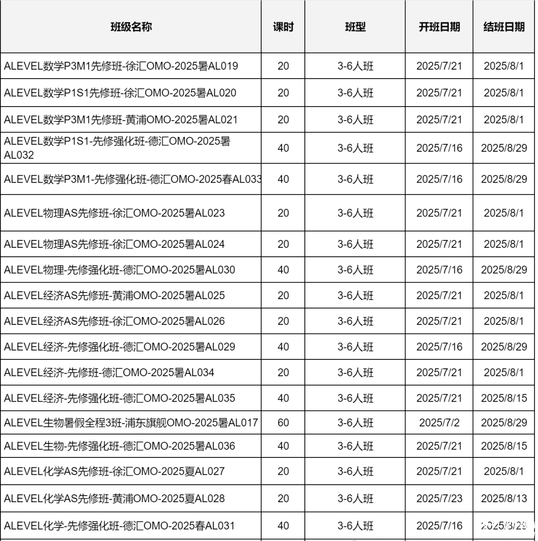 A-Level課程怎么學？alevel暑期輔導班上線，名校導師小班面授