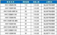 北京AMC12競賽如何培訓(xùn)？培訓(xùn)機構(gòu)推薦！