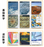 ALevel學生學前如何準備?各科目學習重難點整理，附犀牛Alevel資料領取