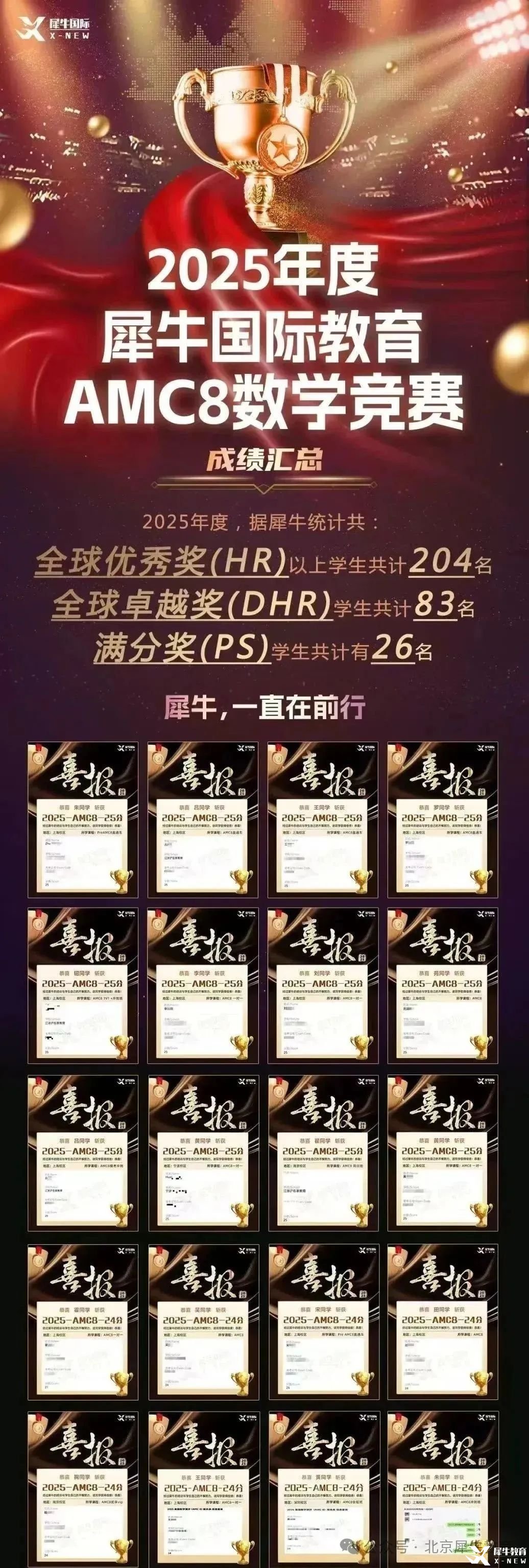 2025AMC8喜報.jpg