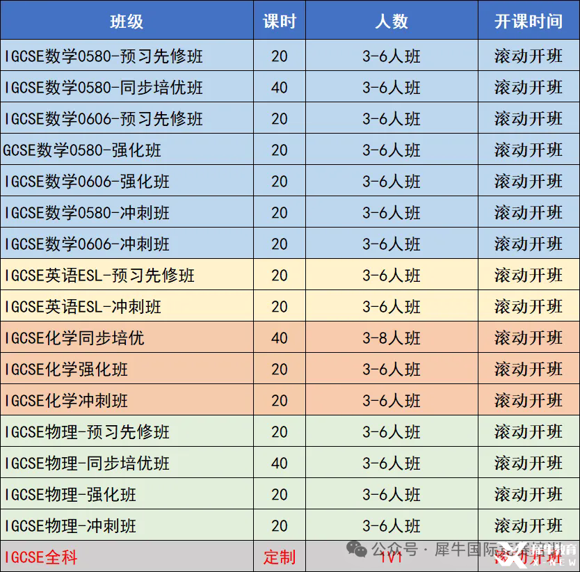 ig班課設(shè)置.webp.png