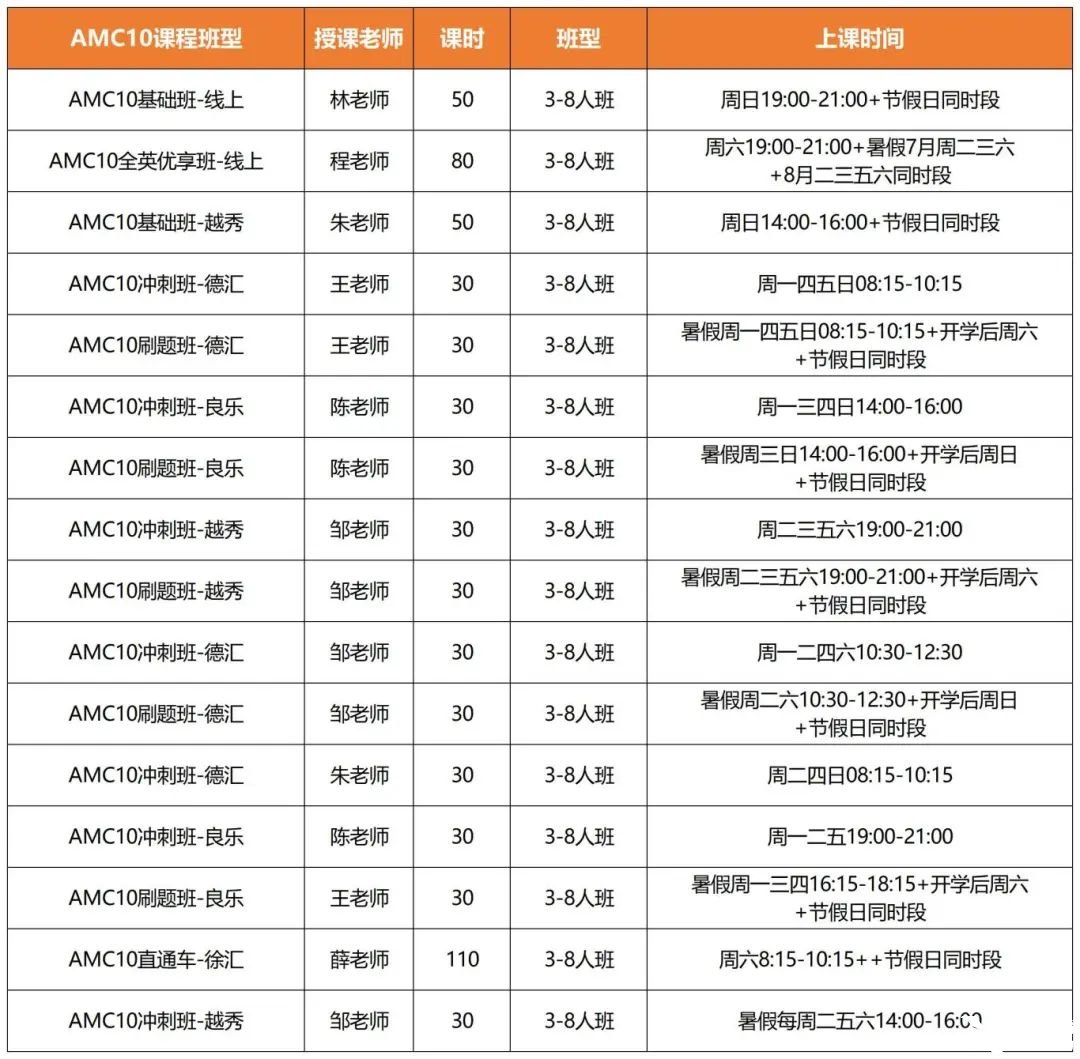 2023年國際競賽排期表_Sheet117.jpg