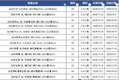 如何攻破IB課程備考難點(diǎn)?附IB暑期課程輔導(dǎo)