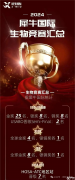 USABO生物競賽是什么？一文講清楚！