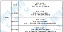 深圳AMC10暑期培訓課程，線上線下可選！