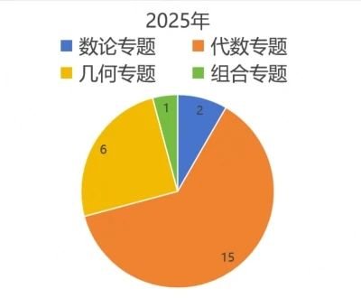 d5663d66c459cb592fd245fdfdab076b.jpg
