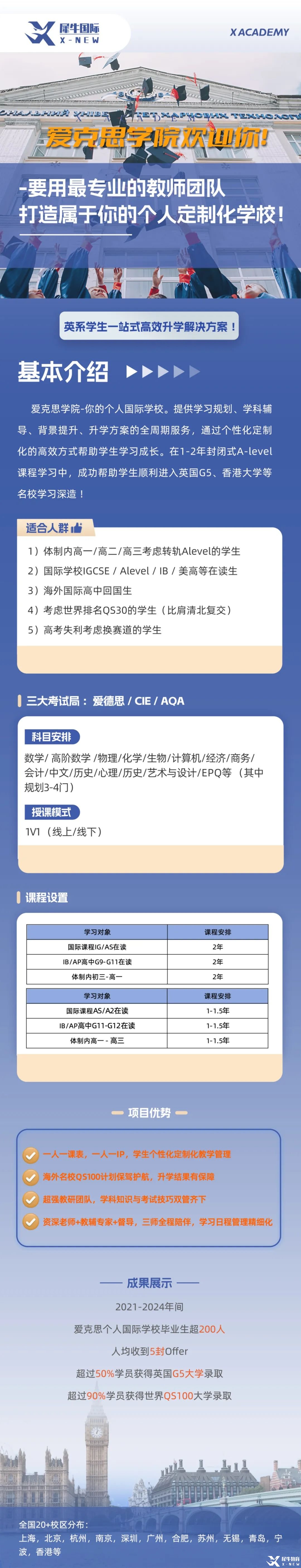 艾克思學院.jpg