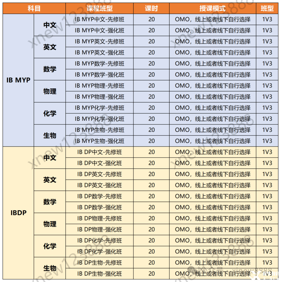 犀牛香港校區(qū)暑假班表格_Sheet2.png
