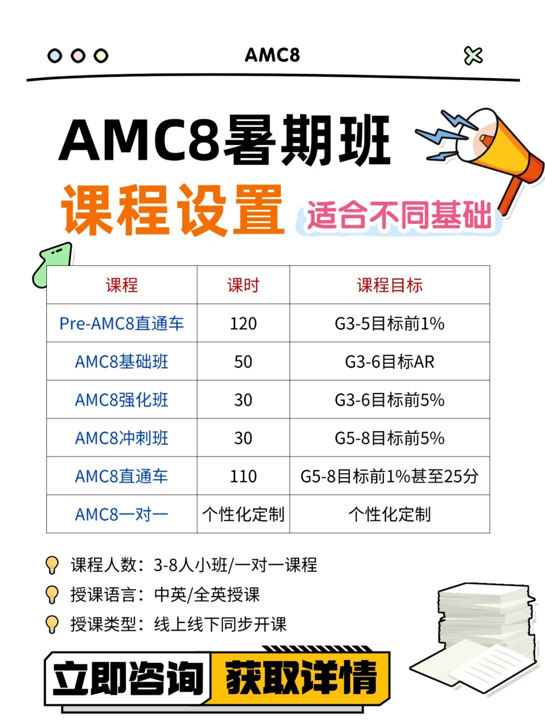 AMC8競賽幾年級開始學(xué)？零基礎(chǔ)AMC8輔導(dǎo)，適合低齡學(xué)生的數(shù)學(xué)啟蒙課！