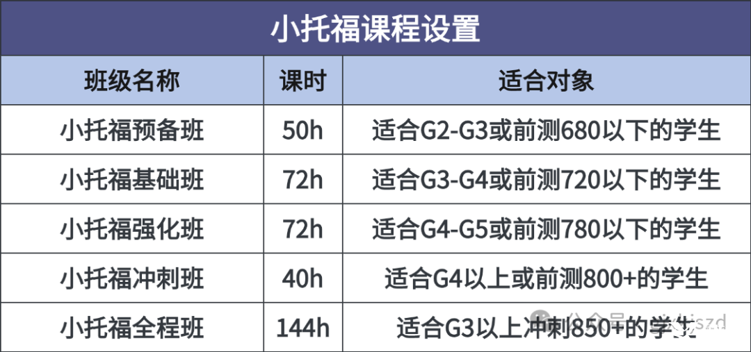 簡約清新卡通汽車知識小紅書配圖(3) (17).png