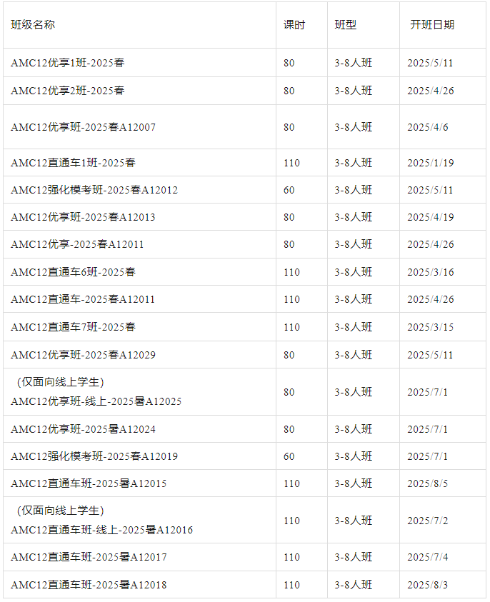 北京AMC12課程組隊，TOP30名校雙碩士老師帶你80小時玩轉(zhuǎn)AMC12.直通全球前1%！