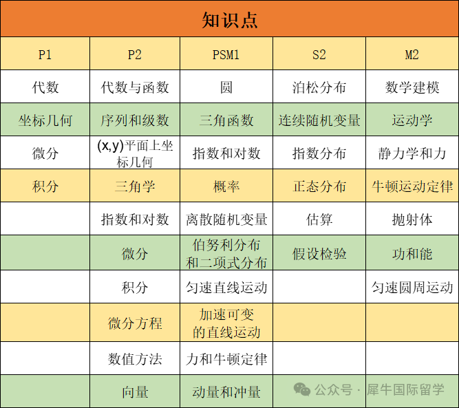 9631a7274f203f0afa67f57d6ab3956.png