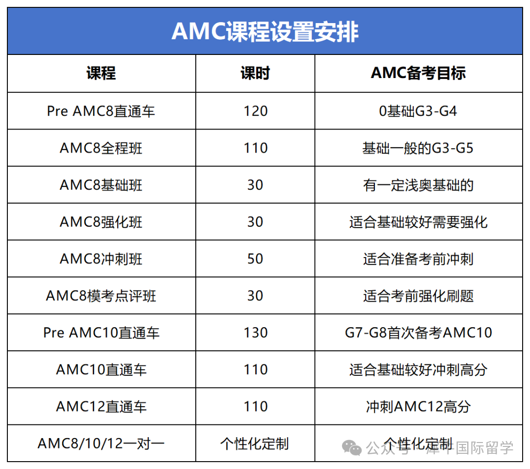 新建 XLS 工作表_Sheet6.png