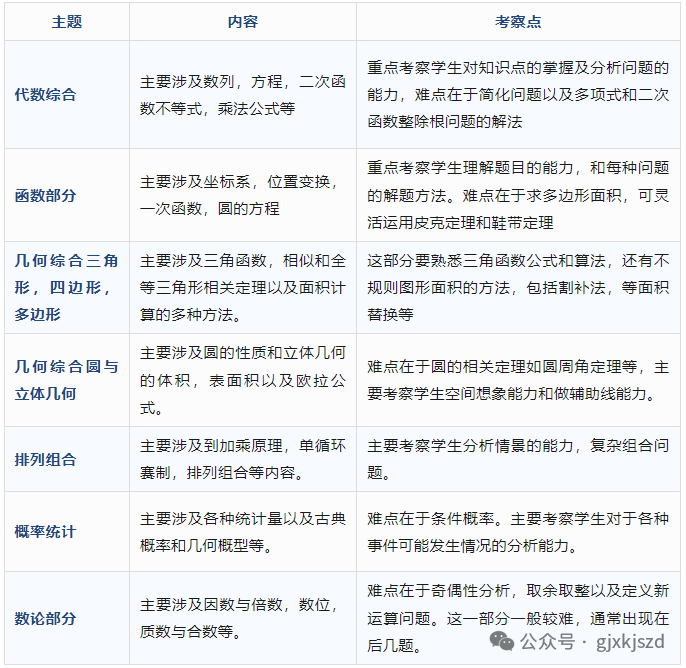 895a7b691a7eb779c2b66b93240e2480.png