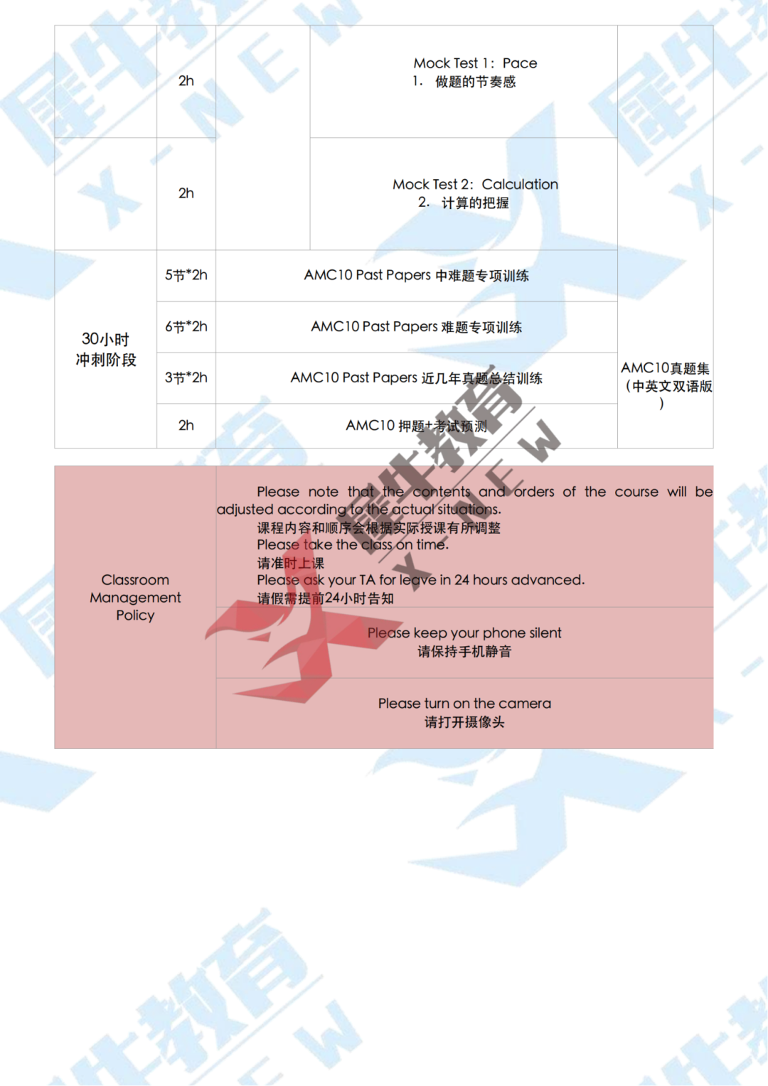 AMC10 直通車-教學(xué)大綱_03.png