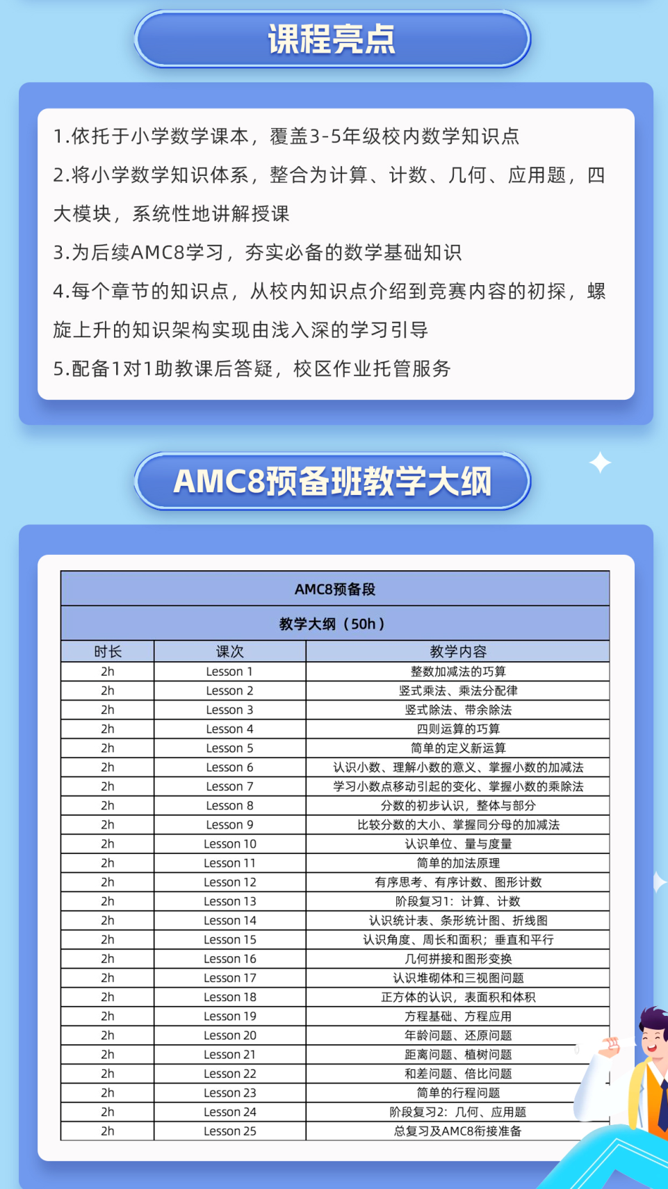 小學數(shù)學競賽拿獎路徑規(guī)劃！AMC8數(shù)學競賽適合幾年級孩子備考？AMC8暑假班培訓課程