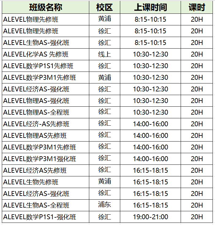 上海中考后轉(zhuǎn)軌必看：ALEVEL課程暑期預(yù)科班全攻略