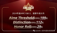AMC10/12競(jìng)賽輔導(dǎo)班，名師助力！