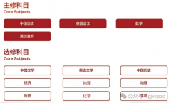 香港DSE課程培訓(xùn)：一對(duì)一/小班課/全日制/周末班靈活選！