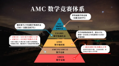 AMC10競賽暑期培訓(xùn)班開啟，線上線下班級介紹！
