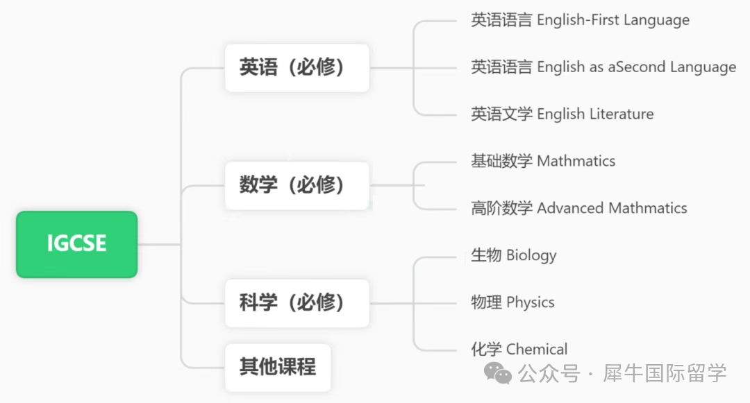 2226cf2626b24305eccfe1e537b377c.png