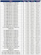 上海AMC10培訓(xùn)機(jī)構(gòu)推薦，暑期新班開啟！