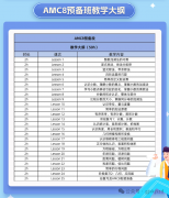 低領(lǐng)學(xué)生amc8的專屬課程，犀牛AMC8預(yù)備班！
