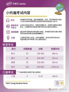 小托福在上海為什么這么受歡迎？