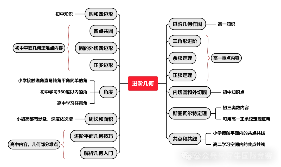 a60e797adc8dd89065fbabf6c51b01bb.png