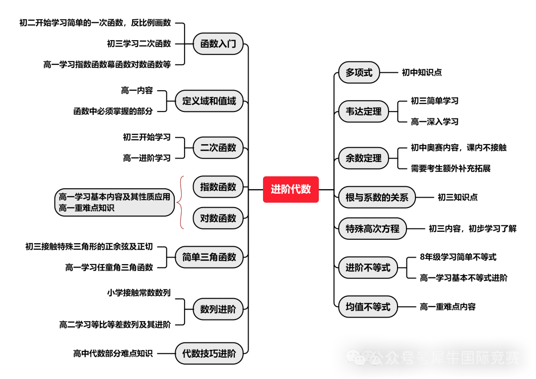 9509069e5019f1600036bce7b708fed4.png