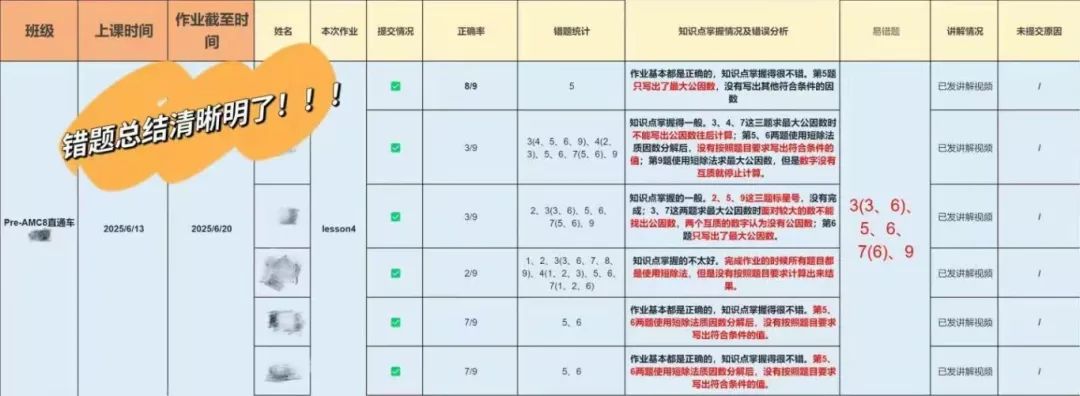 北京海淀AMC8線下培訓課程，藤校名師帶孩子沉浸式課堂