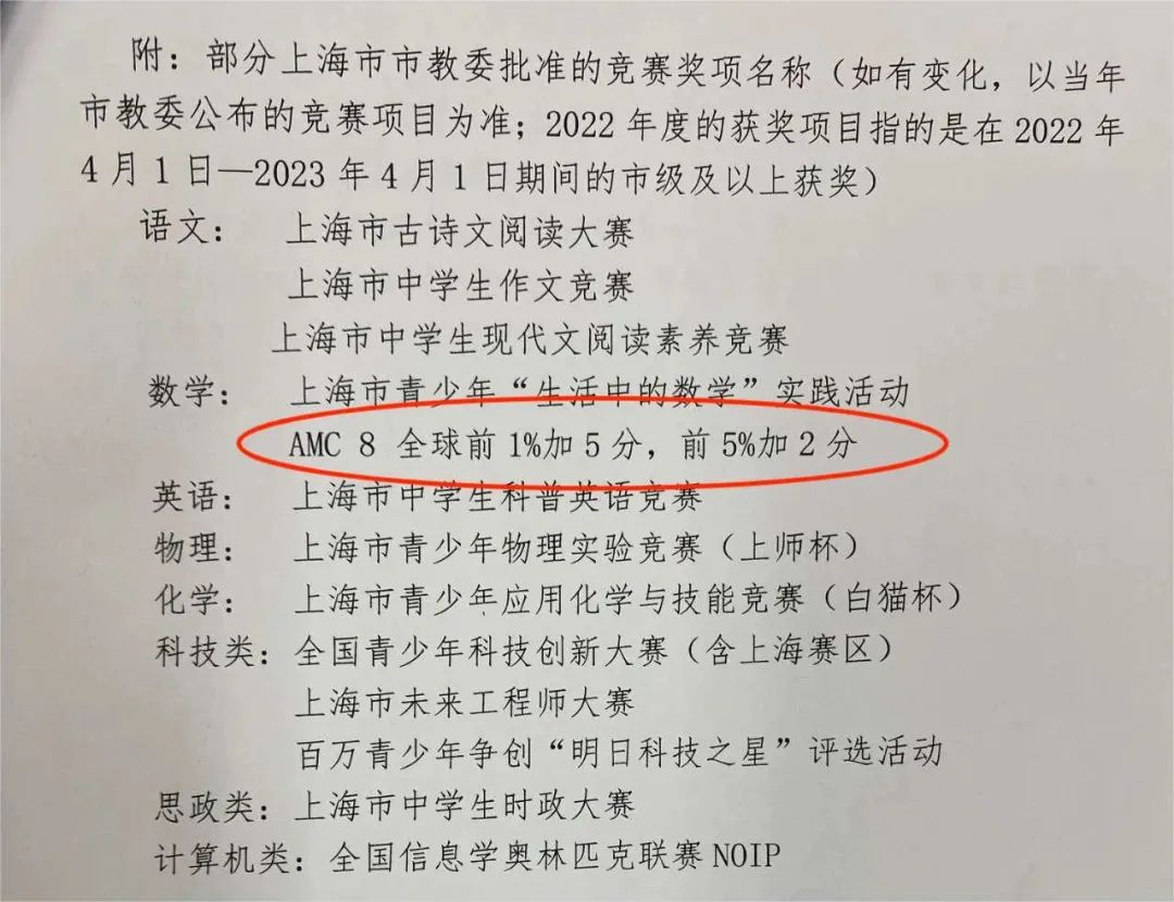 上海三公AMC8要求多少分？為什么上海三公學校認可AMC8競賽成績？