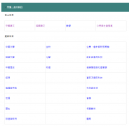 DSE選科策略,DSE選修科該如何組合？